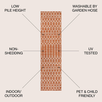 Ourika Moroccan Geometric Textured Weave Indoor/outdoor Runner Rug
